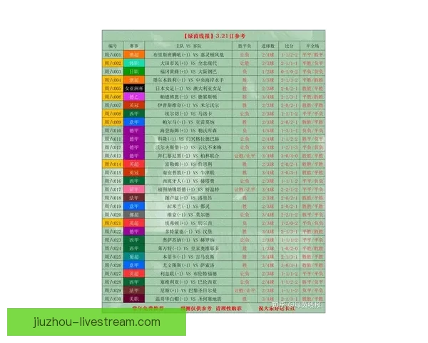足球竞猜精选推荐 专业分析与精准预测助你轻松赢得每一场比赛
