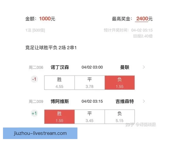 燃情世界杯精彩竞猜，预测比分赢丰厚大奖活动全面开启