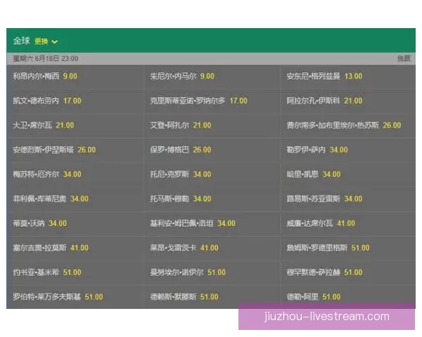 2026世界杯竞猜投注入口全攻略实时赔率与投注技巧解析