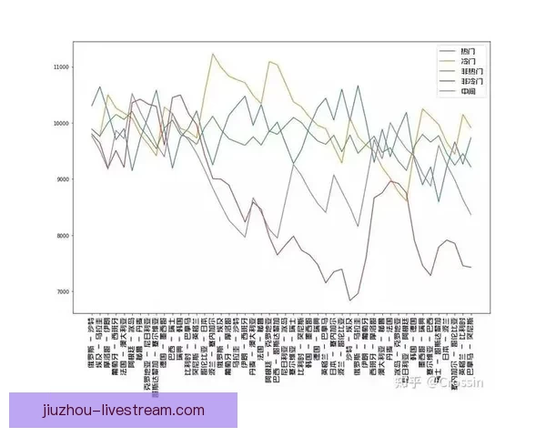 2026世界杯竞猜投注入口全攻略实时赔率与投注技巧解析