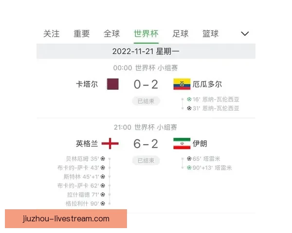 世界杯竞猜胜负技巧：如何通过分析球队数据和赛前信息提升预测准确性