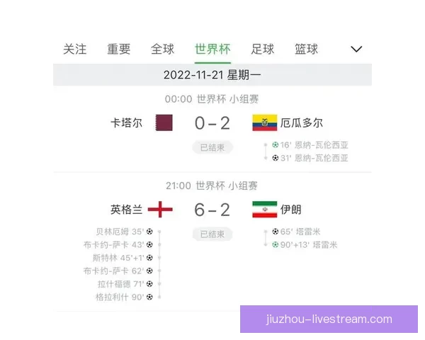 世界杯竞猜胜负技巧：如何通过分析球队数据和赛前信息提升预测准确性