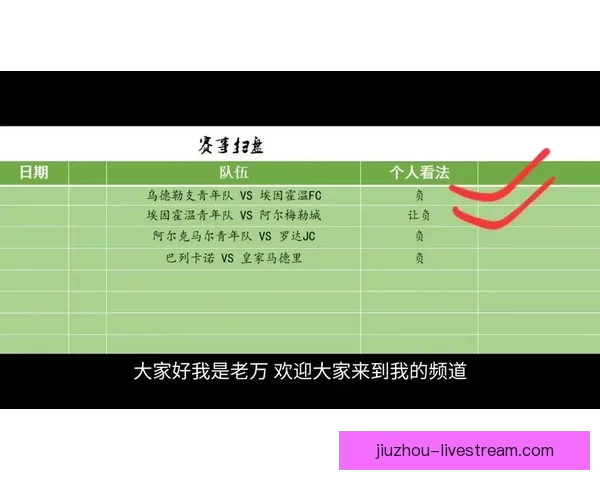 精准足球赛事分析与竞彩策略全方位推荐指南