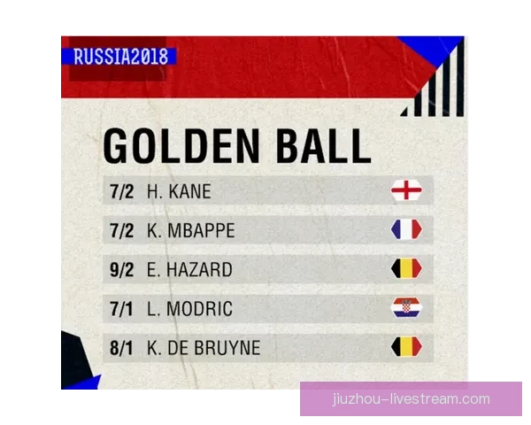 2026世界杯竞猜投注入口全攻略实时赔率与投注技巧解析