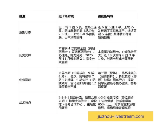 世界杯竞猜赔率全解析最新数据实时走势与专家预测指南