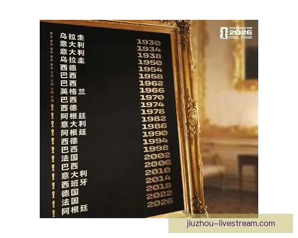 2026世界杯赛事数据统计与分析：球队表现、进球数与战术趋势全解析