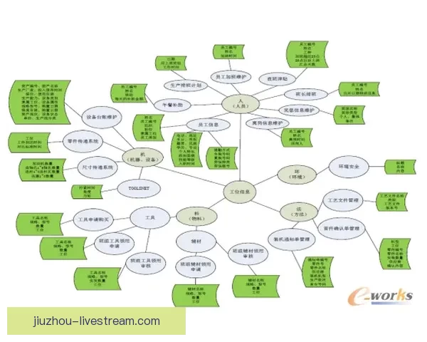 体育竞猜数据模型深度解析与赛事胜负趋势智能预测实战指南