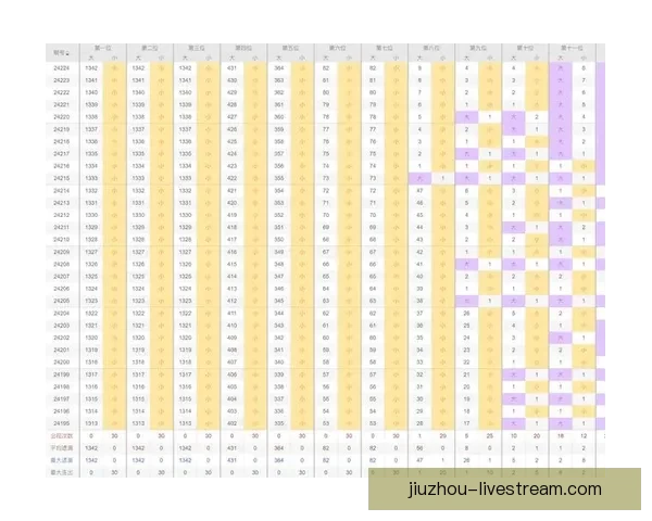 体育竞猜投注策略解析 如何通过数据分析提升投注成功率